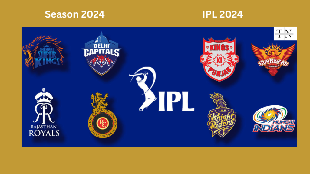 IPL 2024